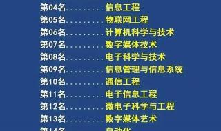 2024高考最残酷的一年