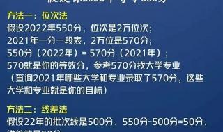 2024高考最残酷的一年