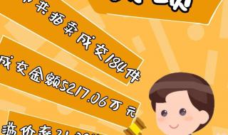 双十一成交额历年对比